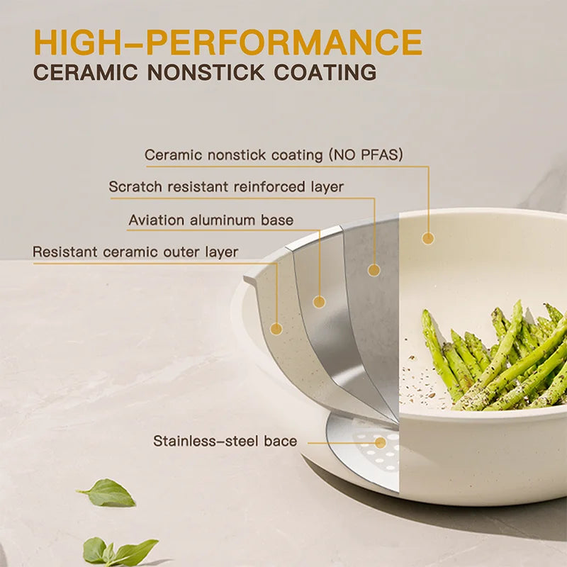 Astercook Ceramic Cookware Set with Sensor Handles