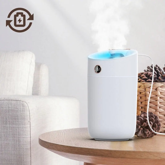 Breeze Hydrator