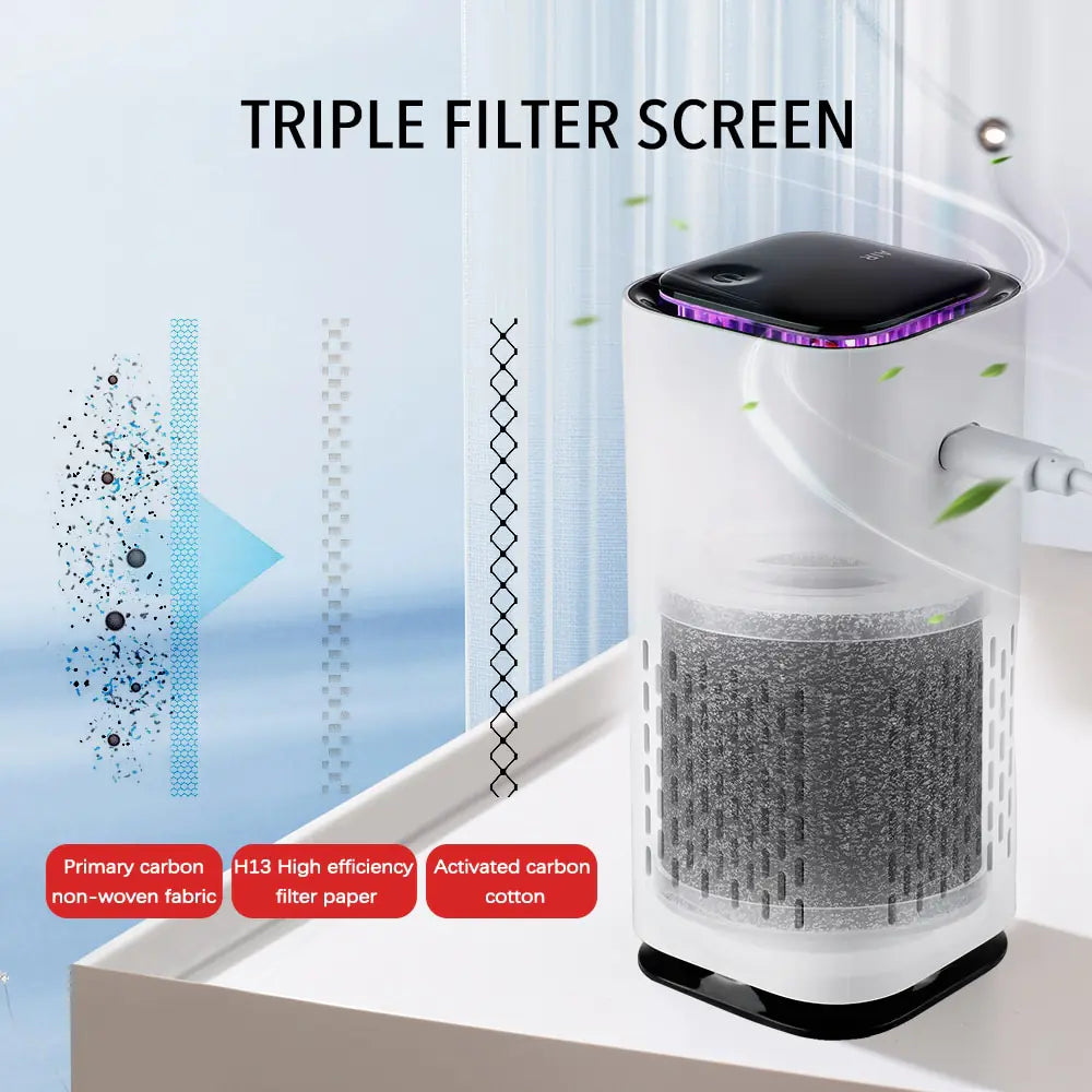 Low Noise Usb Air Purifier